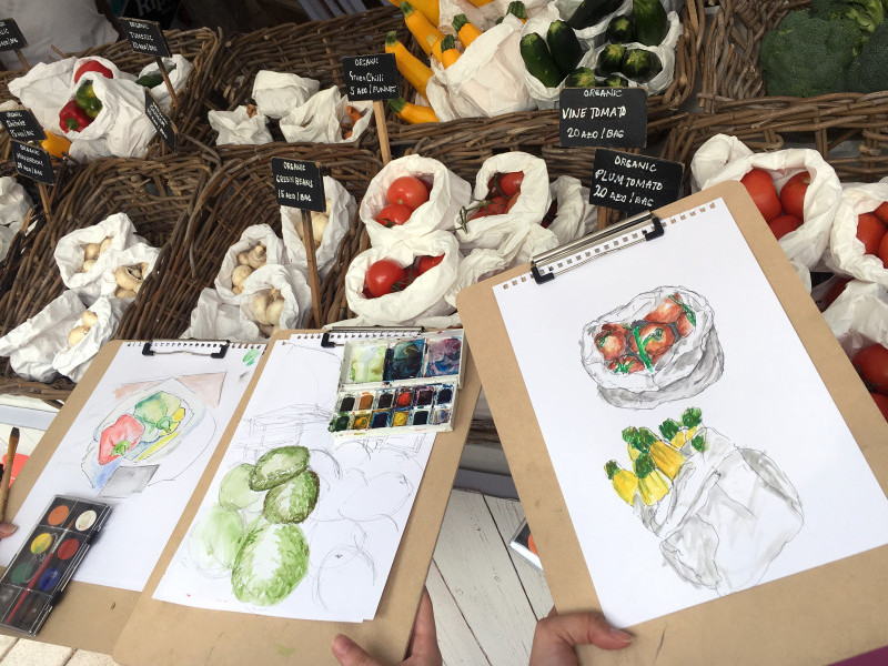 Excursion and Workshop: Botanical Sketching and Painting with Watercolours